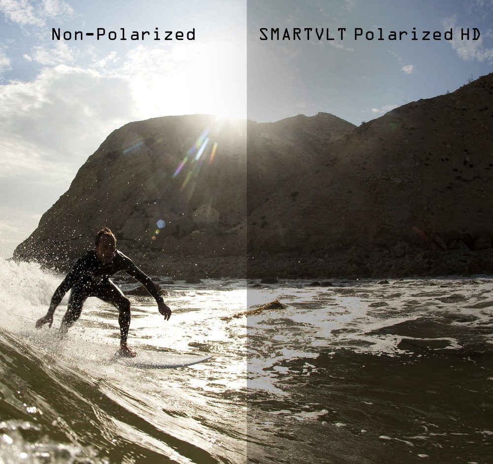 SmartVLT Polarized Replacement - Sunglasses Aviator Polarized のレビューと価格