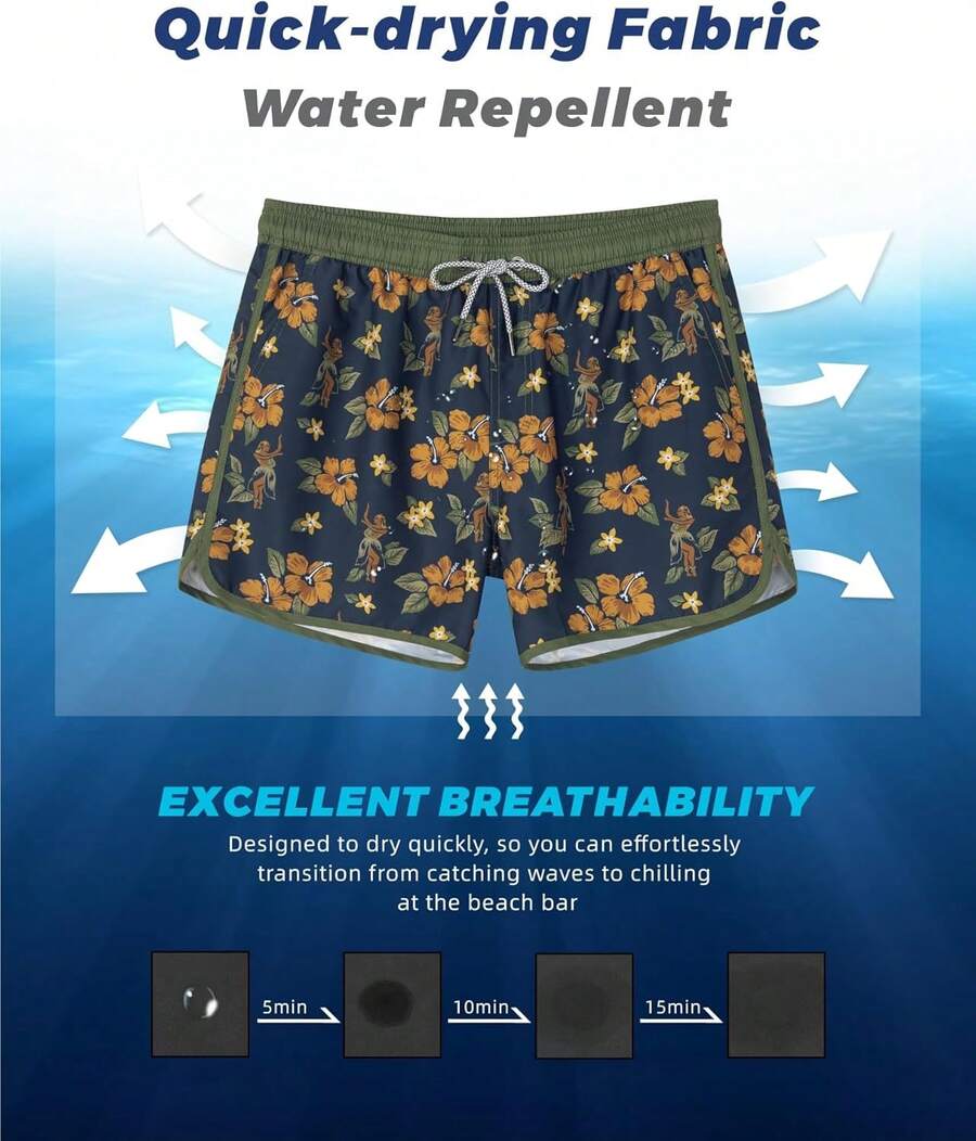 Mens Quick Dry Retro Swim Trun - Swim Trunk Quick Dry のレビューと価格